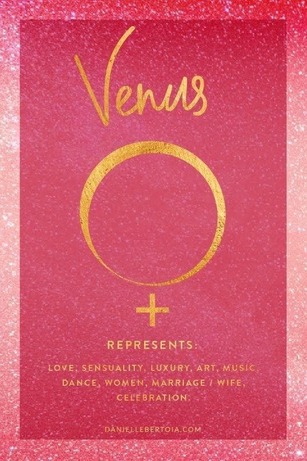 Best Planetary Hour for Marriage & Wedding Timing