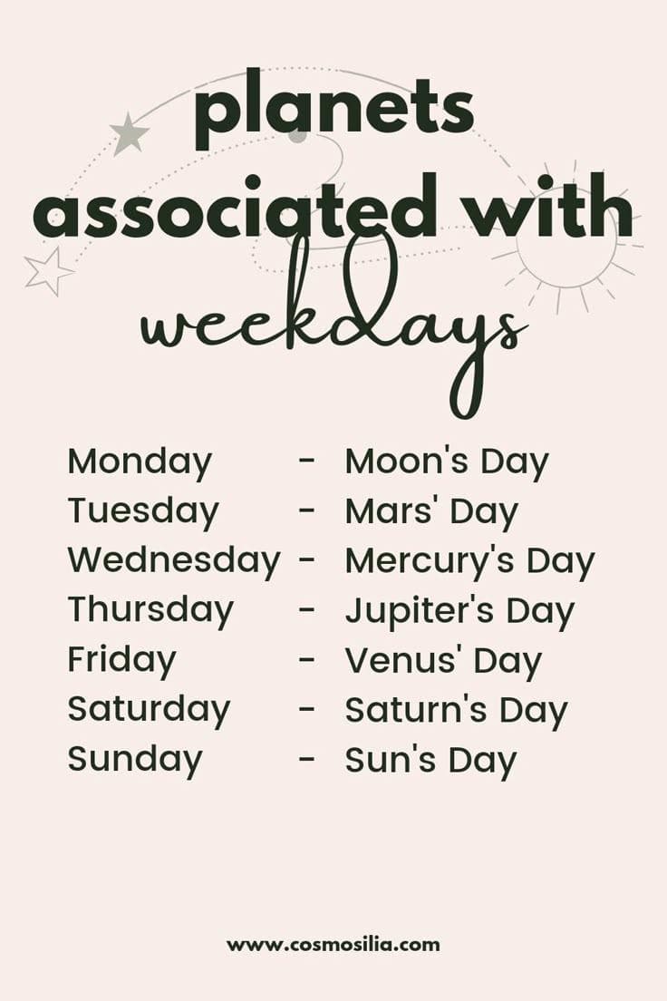 Planetary Days of the Week: Complete Guide to Daily Planetary Rulers