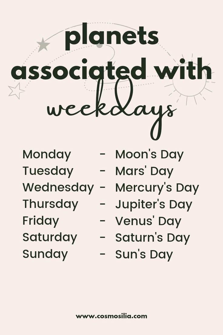 Planetary Days of the Week: Complete Guide to Daily Planetary Rulers