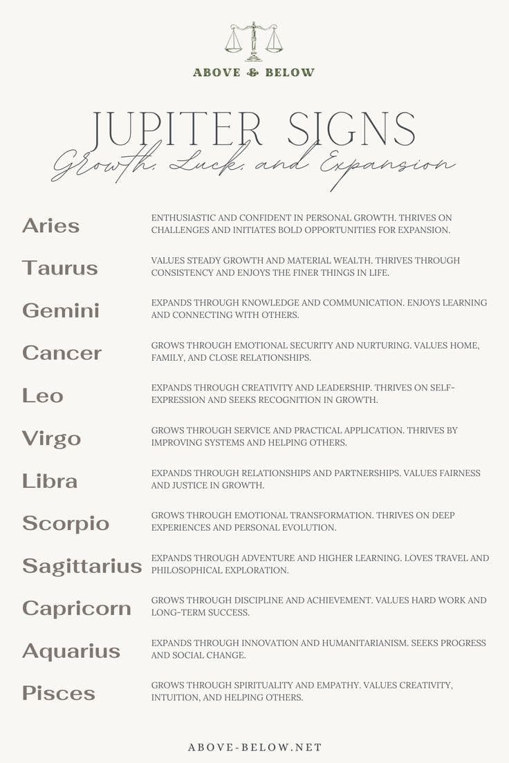 Best Planetary Hours for Money, Business & Financial Success